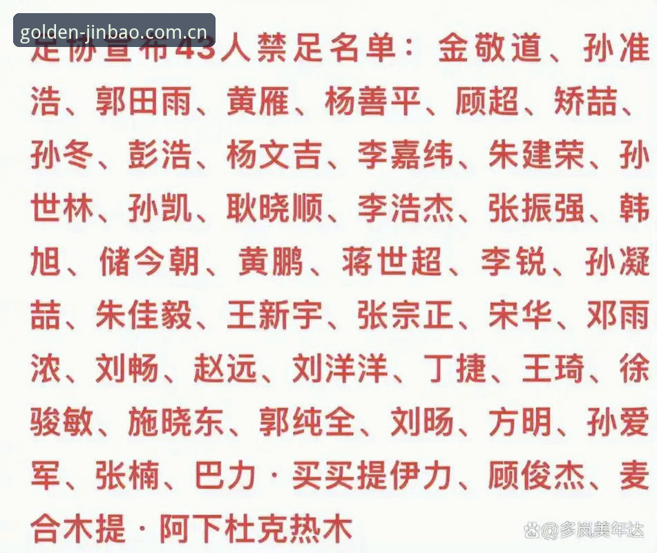 博彩平台 足协重拳vs行业顽疾:第三批禁足名单揭秘中国足球治理新篇章